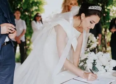 découvrez les droits liés au mariage en france, notamment les obligations légales, les droits des conjoints et les étapes essentielles pour une union réussie.