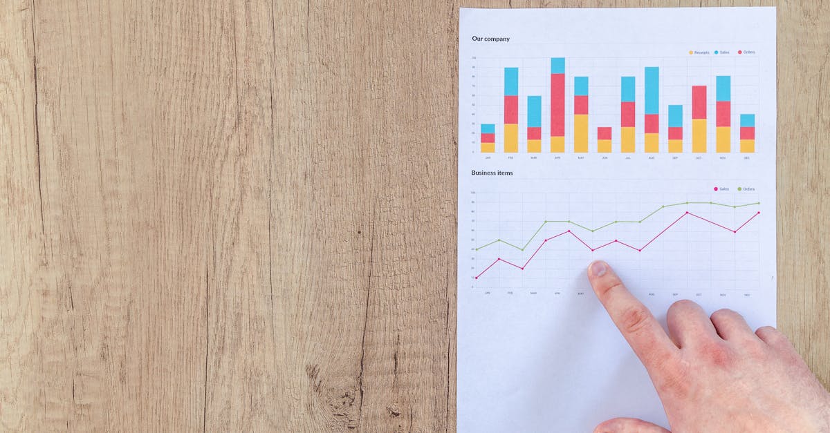 découvrez ce qu'est un licenciement économique, ses causes, sa procédure et les droits des salariés concernés. toutes les informations essentielles sur le licenciement pour motifs économiques en france.